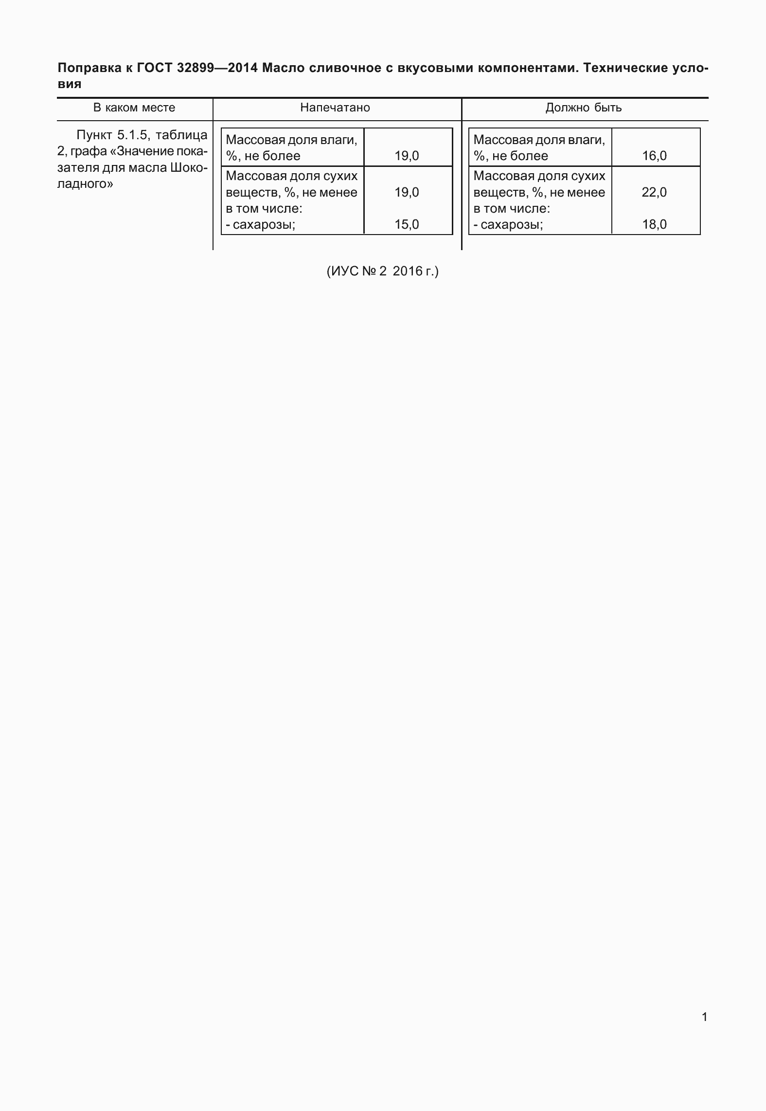 Страница 6 ГОСТ 32899-2014