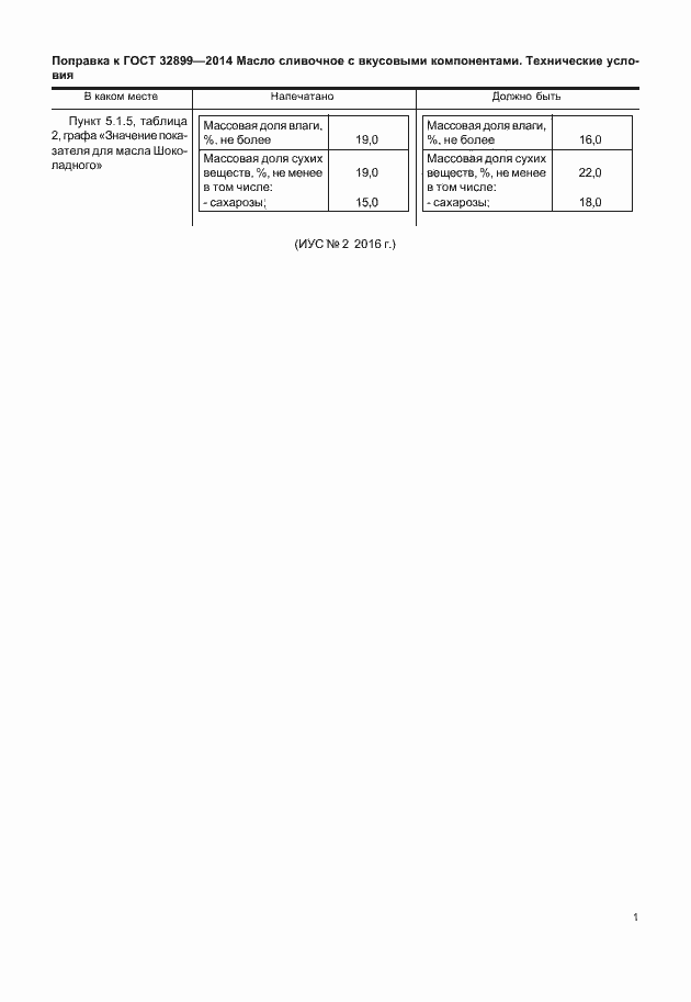 Приложение №3