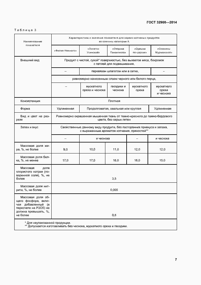 Страница 10 ГОСТ 32900-2014