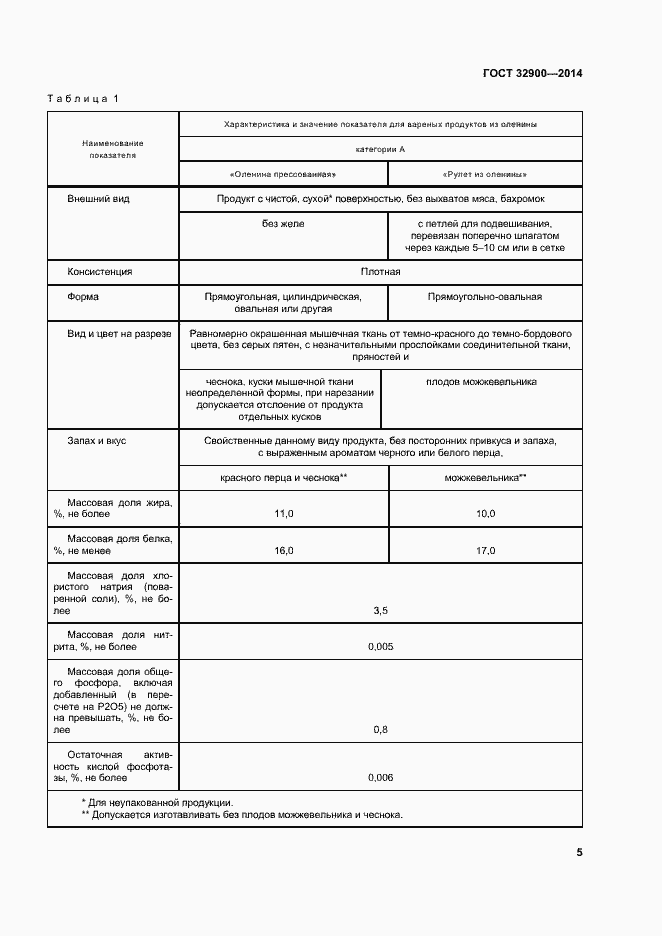Страница 8 ГОСТ 32900-2014