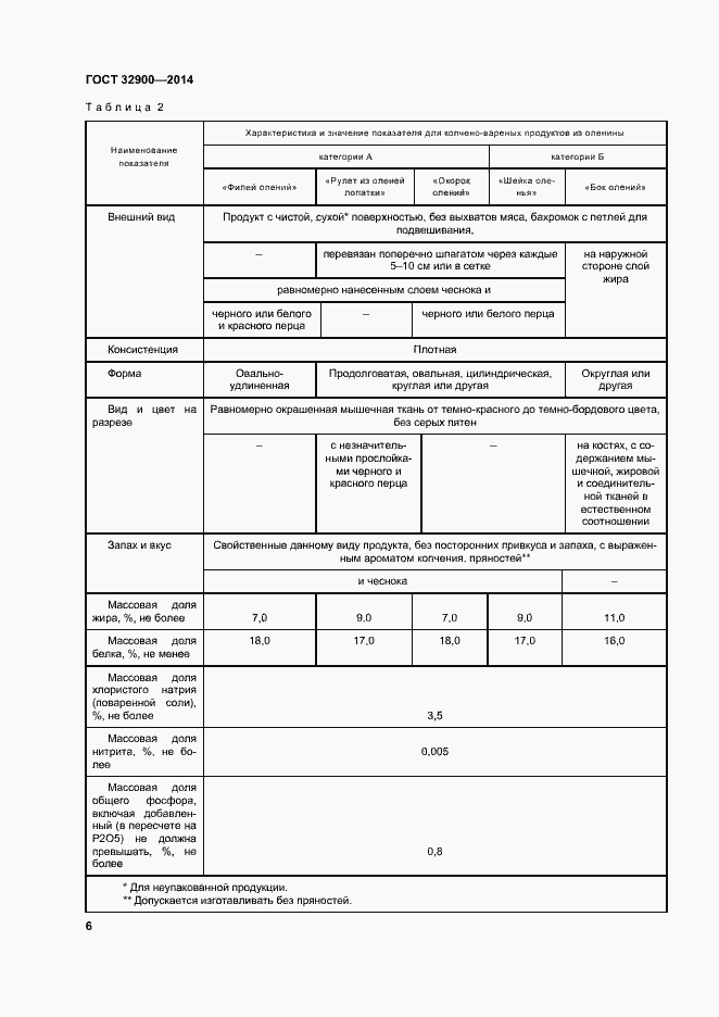 Страница 9 ГОСТ 32900-2014