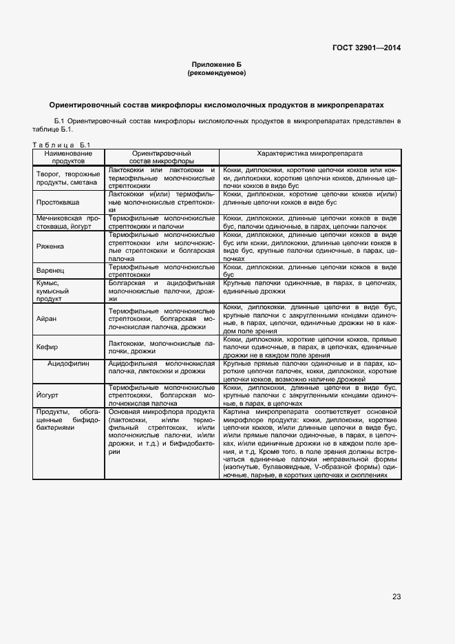 Страница 27 ГОСТ 32901-2014
