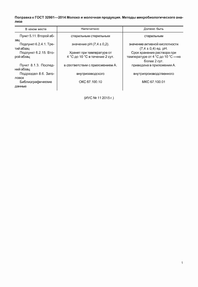 Приложение №1