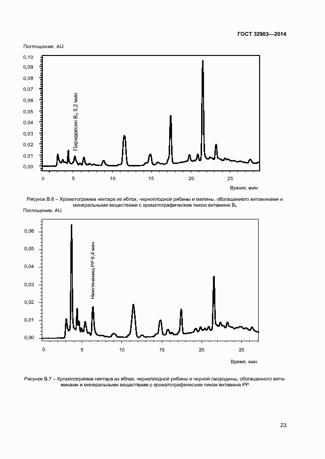 Страница 25 ГОСТ 32903-2014
