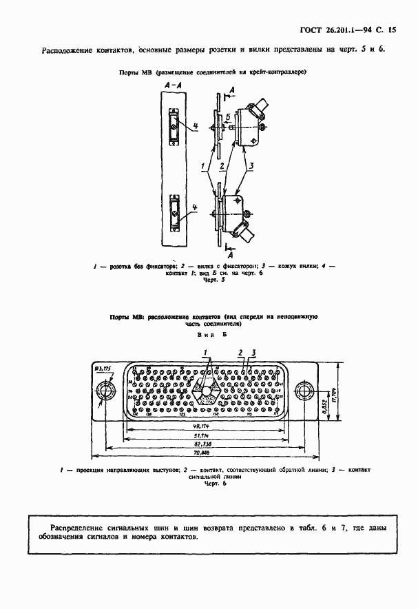 Страница 17 ГОСТ 26.201.1-94