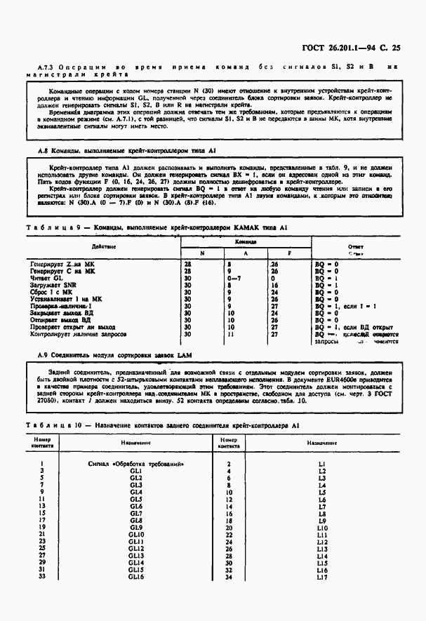 Страница 27 ГОСТ 26.201.1-94