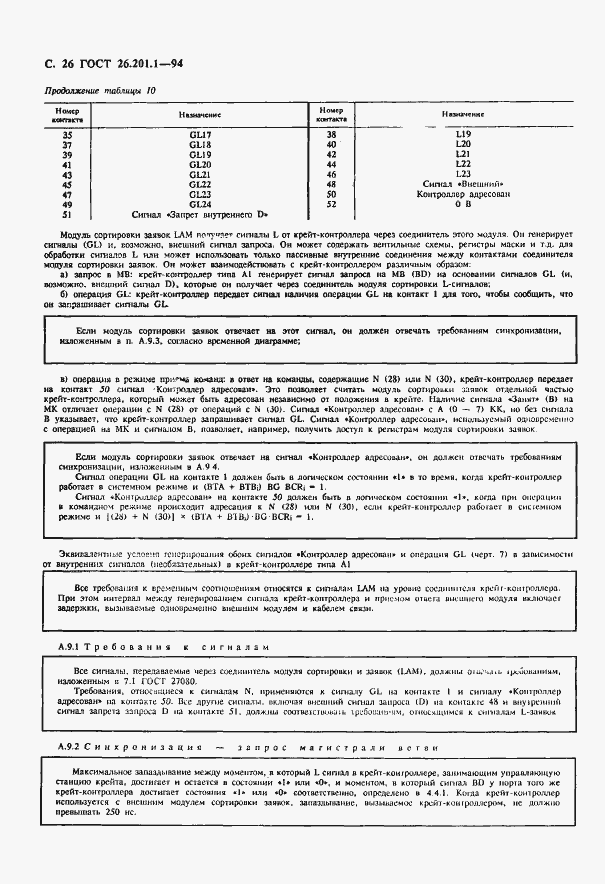 Страница 28 ГОСТ 26.201.1-94