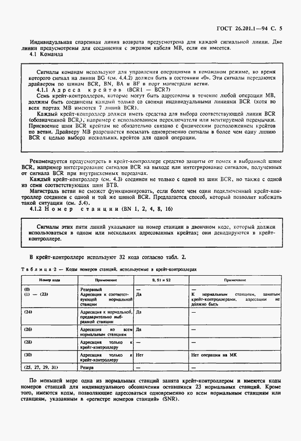 Страница 7 ГОСТ 26.201.1-94