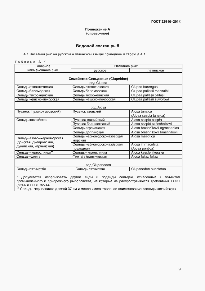Страница 12 ГОСТ 32910-2014