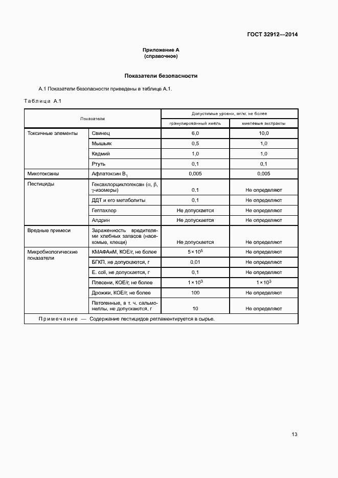 Страница 16 ГОСТ 32912-2014