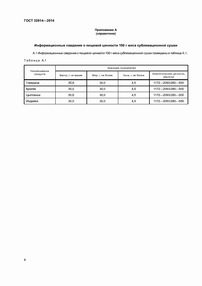 Страница 12 ГОСТ 32914-2014