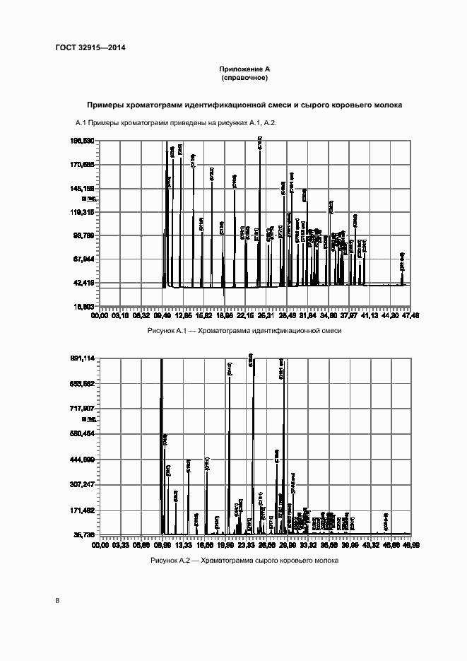 Страница 10 ГОСТ 32915-2014