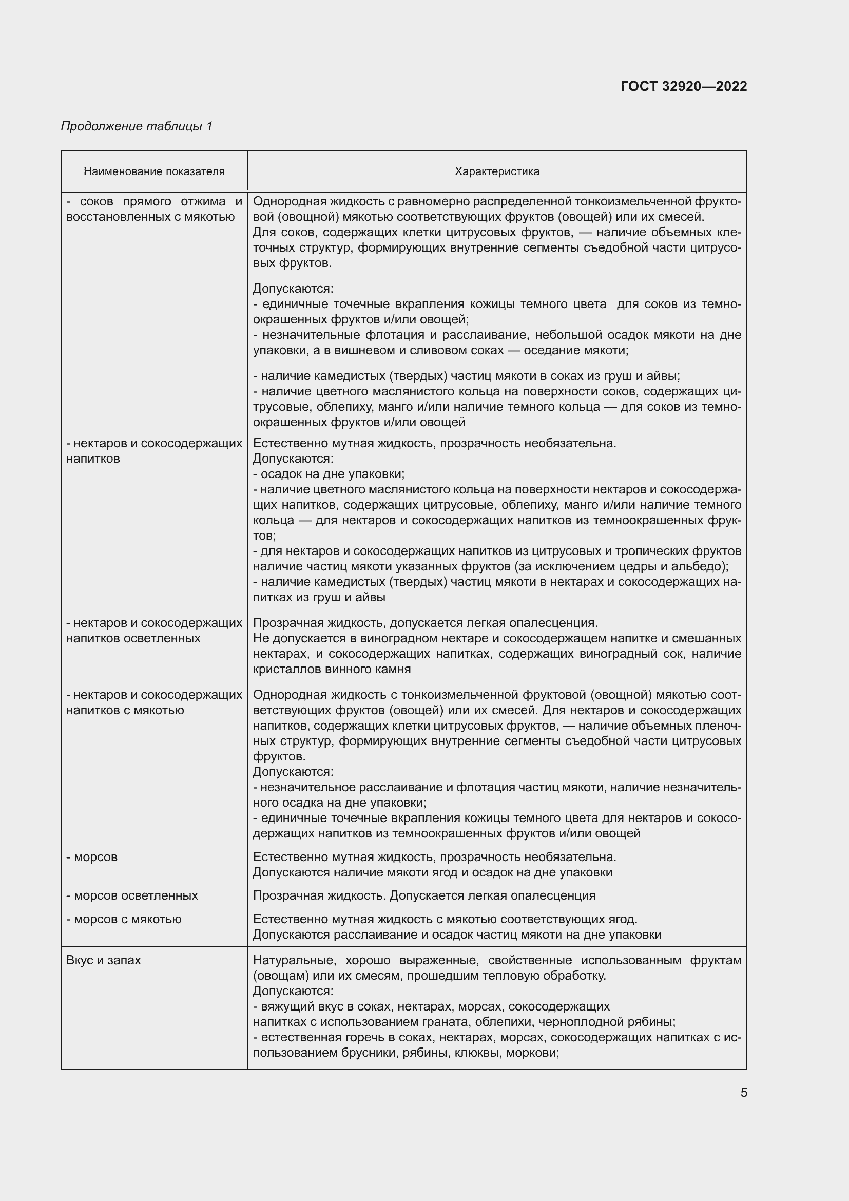 Страница 10 ГОСТ 32920-2022