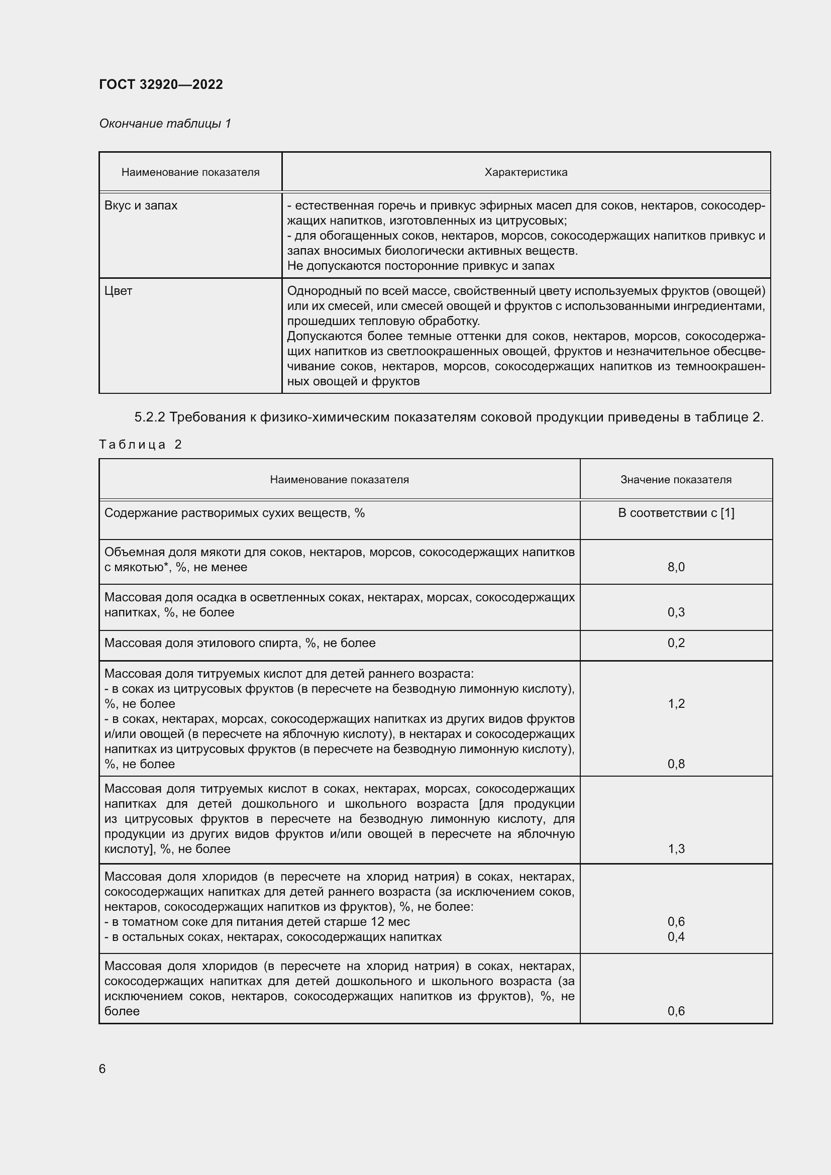 Страница 11 ГОСТ 32920-2022