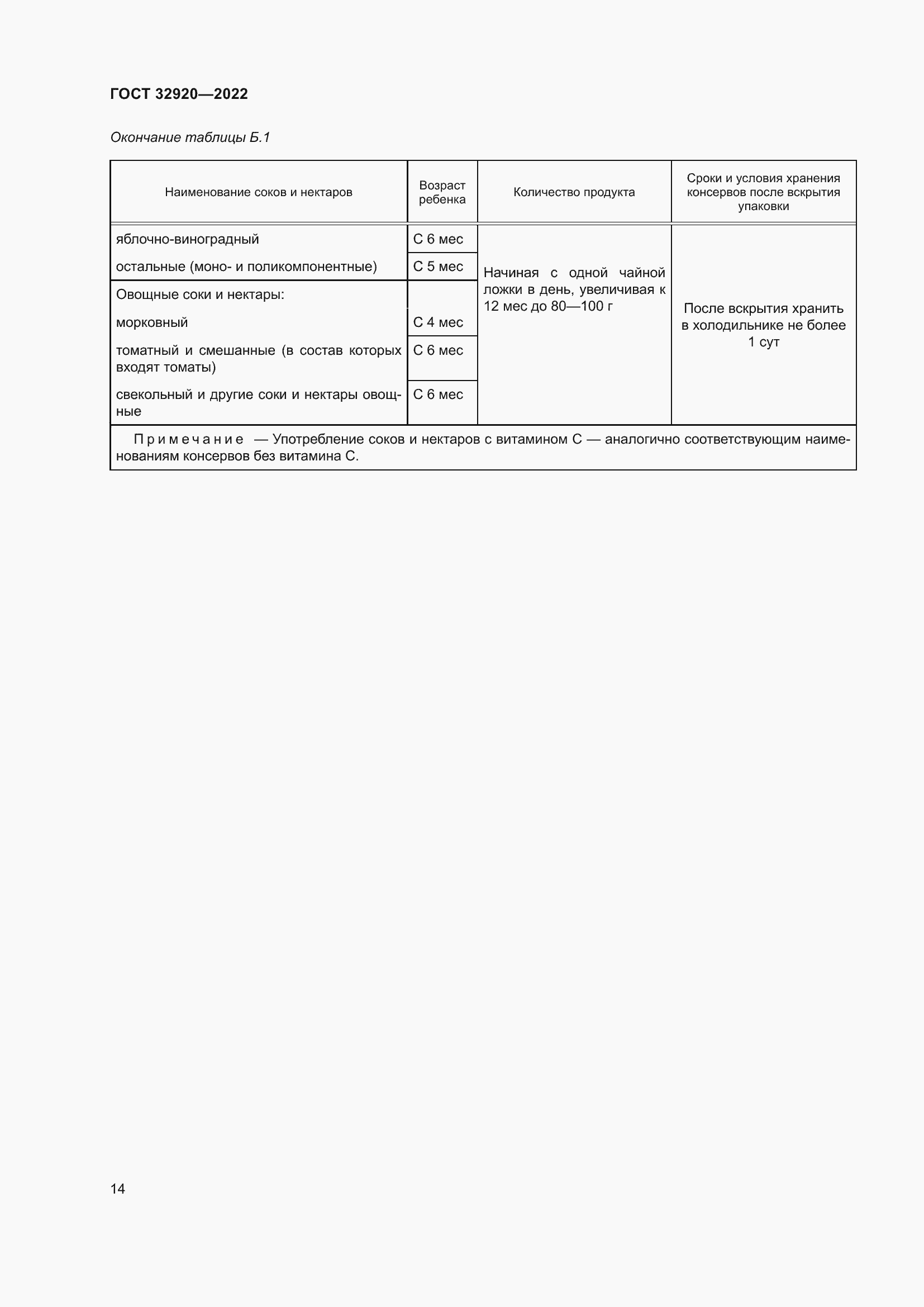 Страница 19 ГОСТ 32920-2022