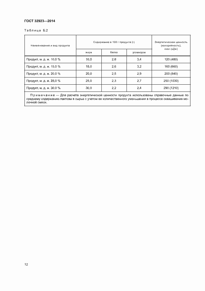 Страница 14 ГОСТ 32923-2014