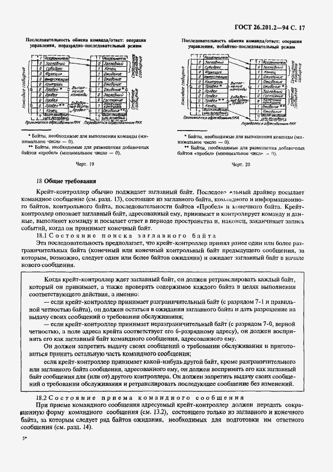 Страница 20 ГОСТ 26.201.2-94