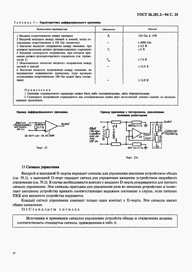 Страница 32 ГОСТ 26.201.2-94