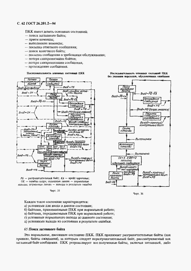 Страница 65 ГОСТ 26.201.2-94