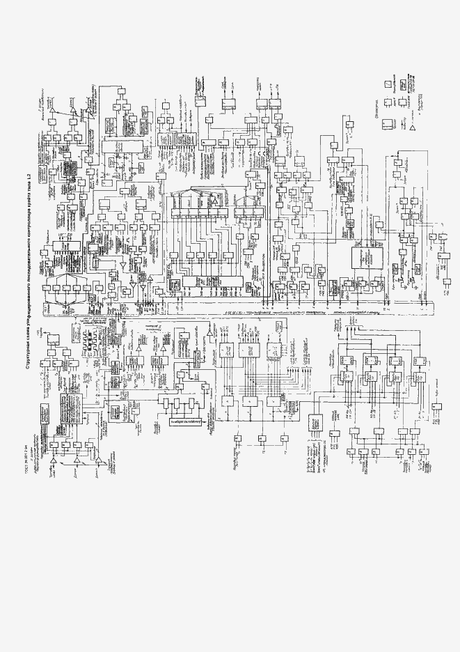 Страница 75 ГОСТ 26.201.2-94