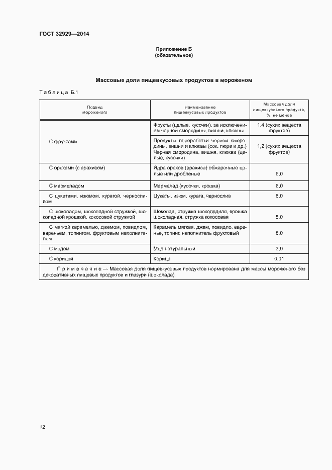 Страница 15 ГОСТ 32929-2014