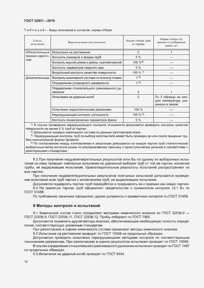 Страница 14 ГОСТ 32931-2015