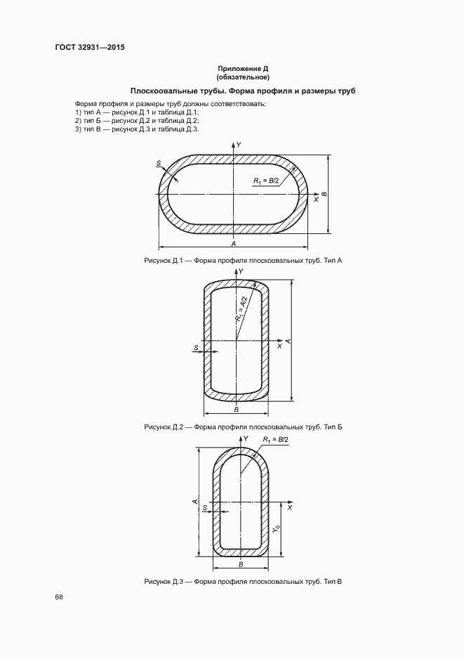 Страница 72 ГОСТ 32931-2015