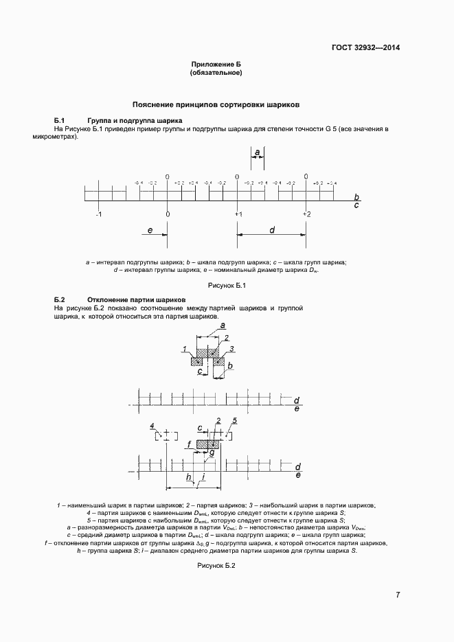 Страница 10 ГОСТ 32932-2014