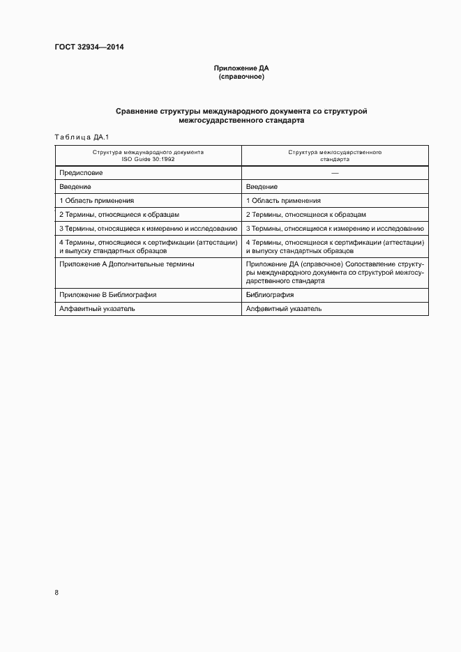 Страница 15 ГОСТ 32934-2014