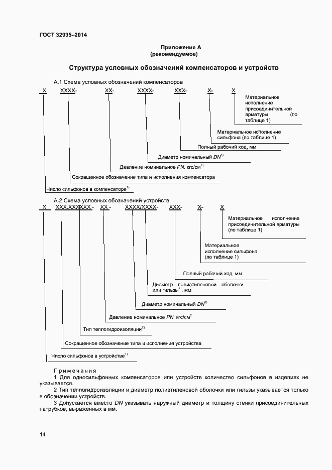 Страница 16 ГОСТ 32935-2014