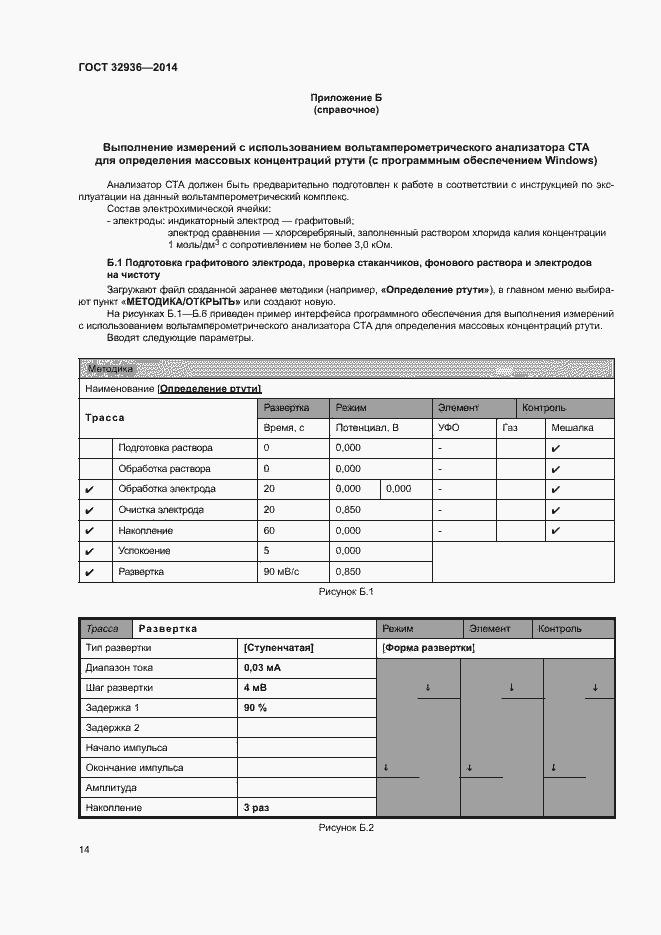 Страница 17 ГОСТ 32936-2014