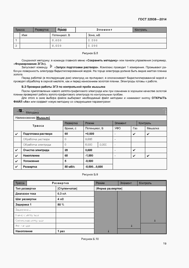 Страница 23 ГОСТ 32938-2014