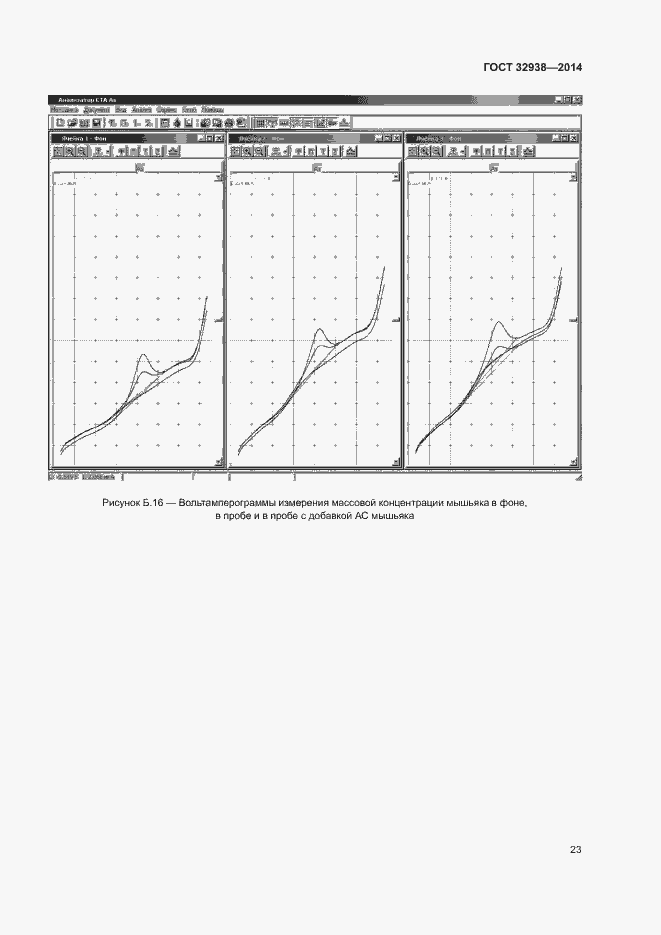 Страница 27 ГОСТ 32938-2014
