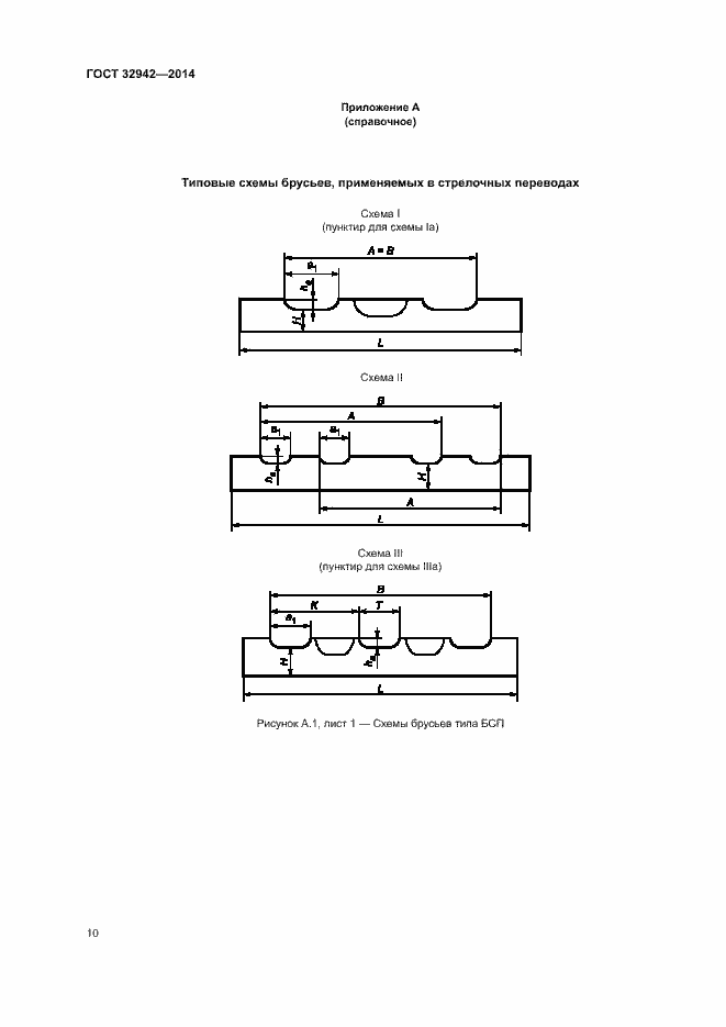 Страница 12 ГОСТ 32942-2014