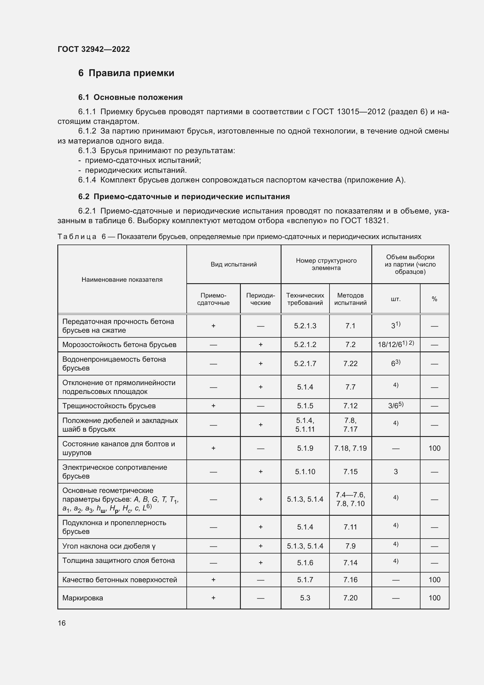 Страница 20 ГОСТ 32942-2022