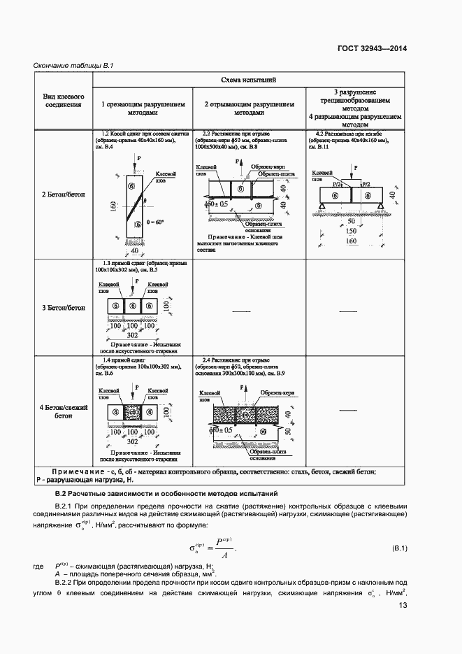 Страница 16 ГОСТ 32943-2014