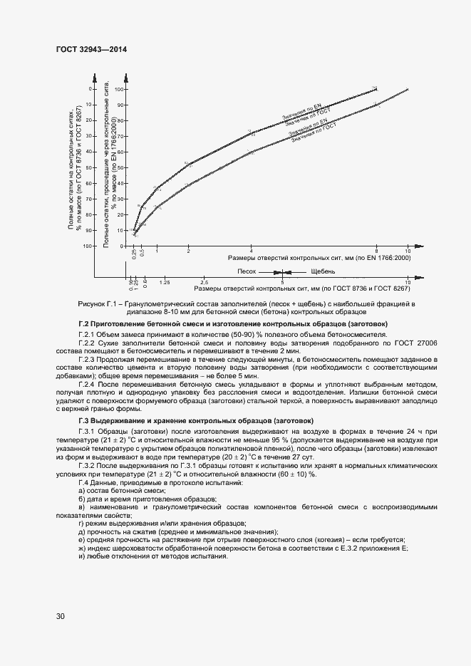 Страница 33 ГОСТ 32943-2014