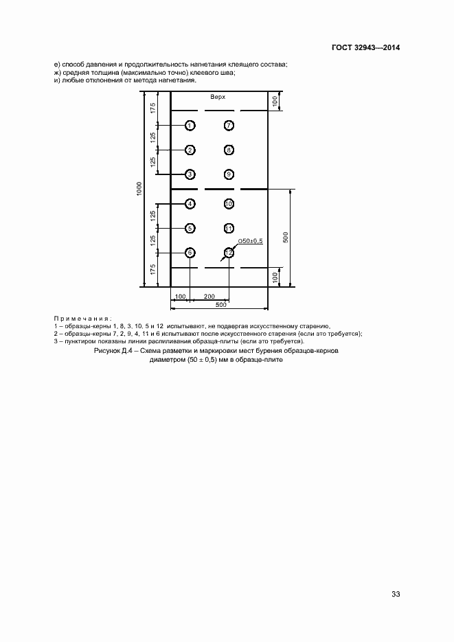 Страница 36 ГОСТ 32943-2014
