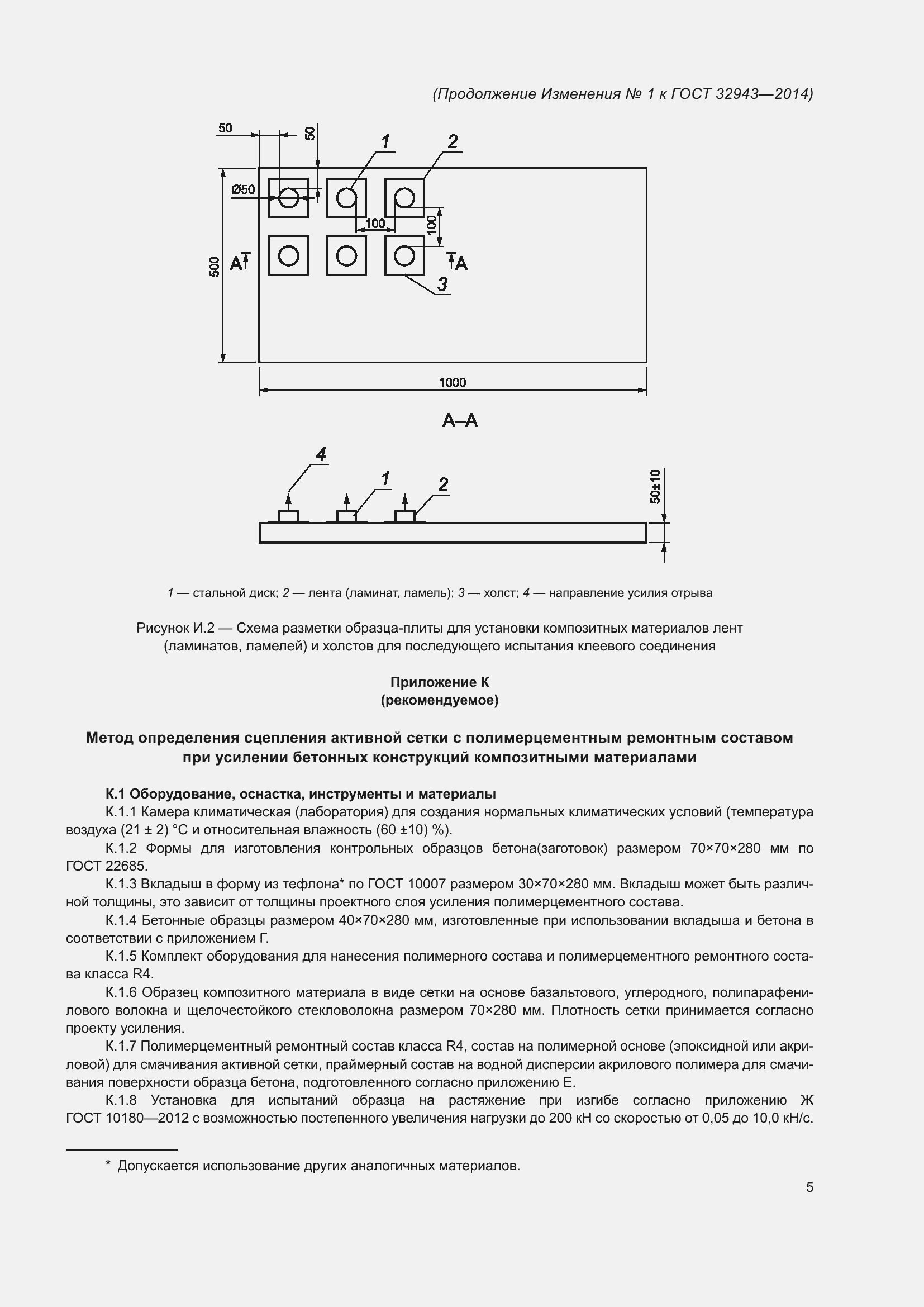 Приложение №1