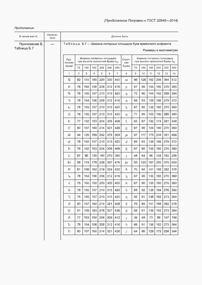 Страница 11 ГОСТ 32945-2014