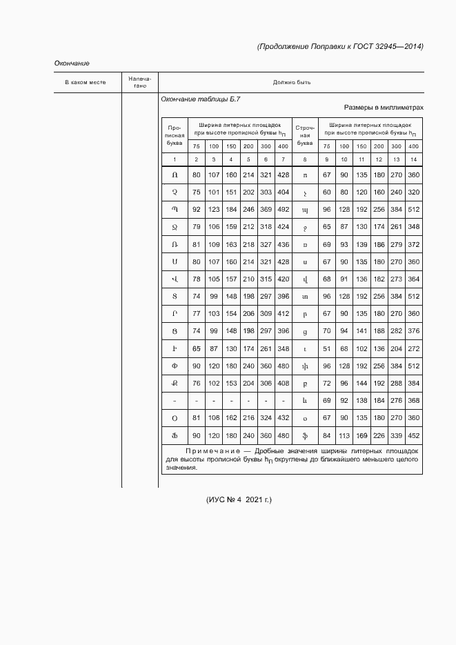 Страница 12 ГОСТ 32945-2014