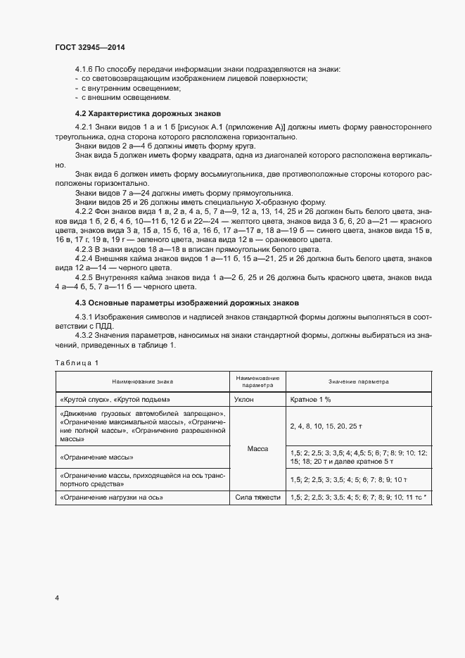 Страница 16 ГОСТ 32945-2014