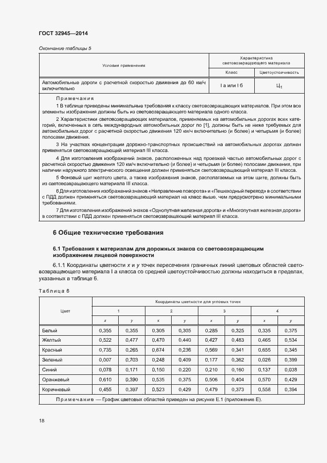 Страница 30 ГОСТ 32945-2014