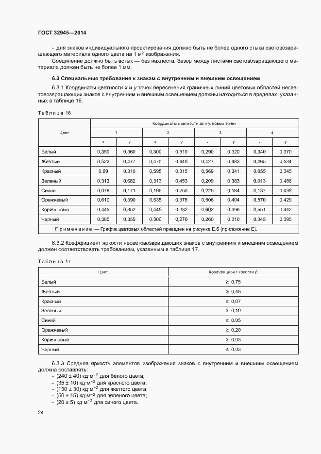Страница 36 ГОСТ 32945-2014