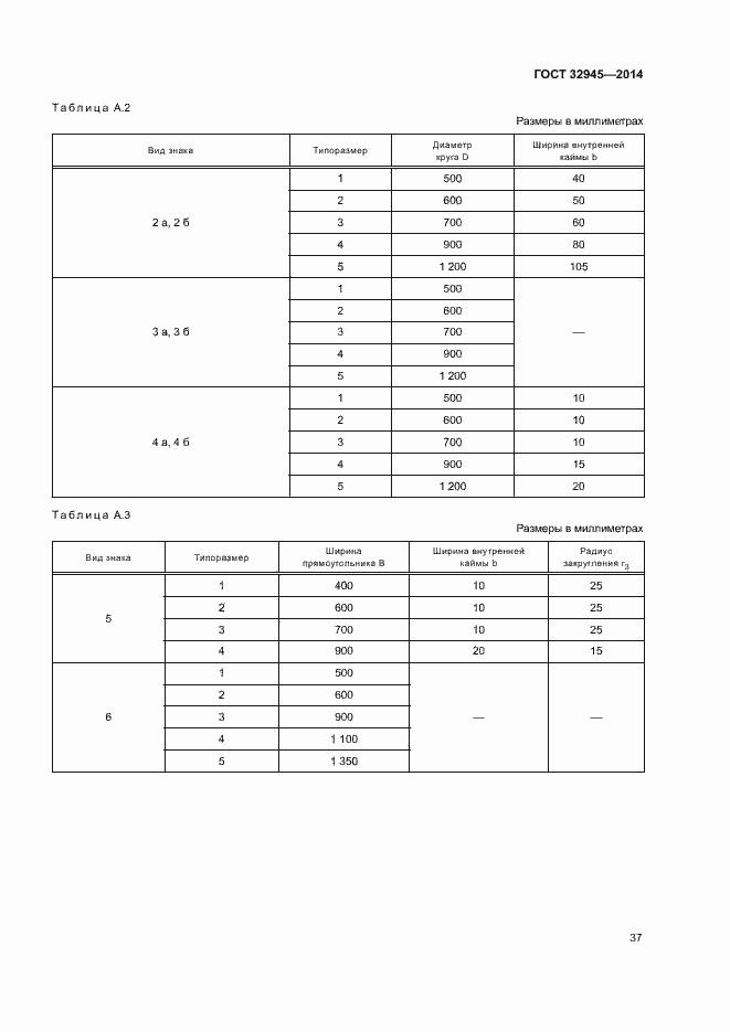 Страница 49 ГОСТ 32945-2014