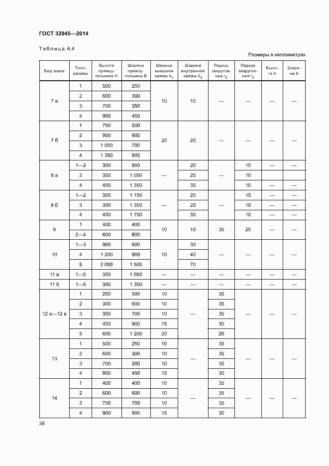 Страница 50 ГОСТ 32945-2014