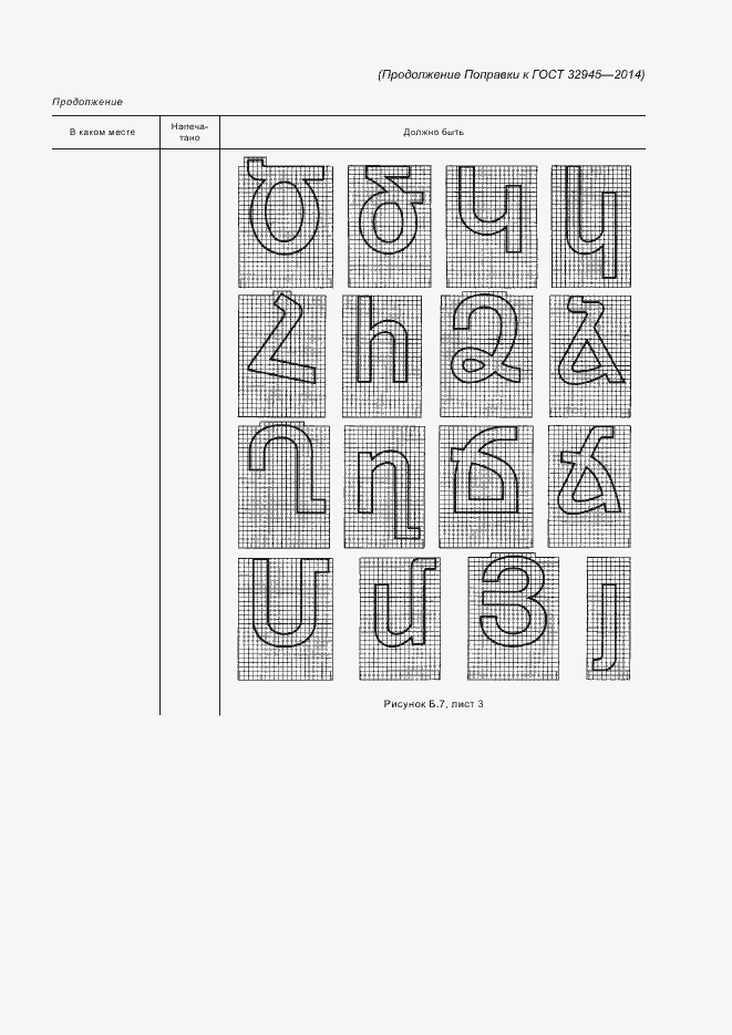 Страница 7 ГОСТ 32945-2014