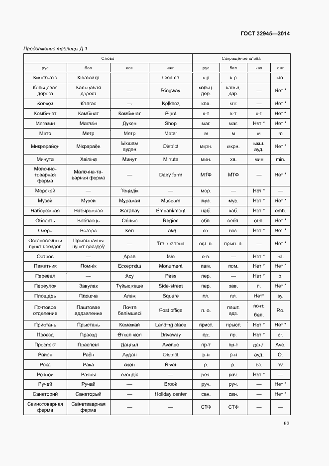 Страница 75 ГОСТ 32945-2014