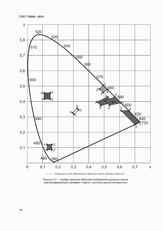 Страница 78 ГОСТ 32945-2014