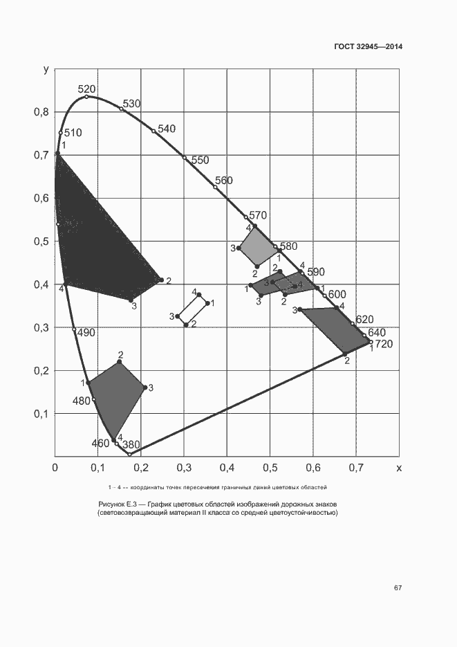 Страница 79 ГОСТ 32945-2014